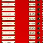 Aeroporto di Córdoba (COR)