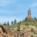 Aeroporto di Gran Canaria (LPA)